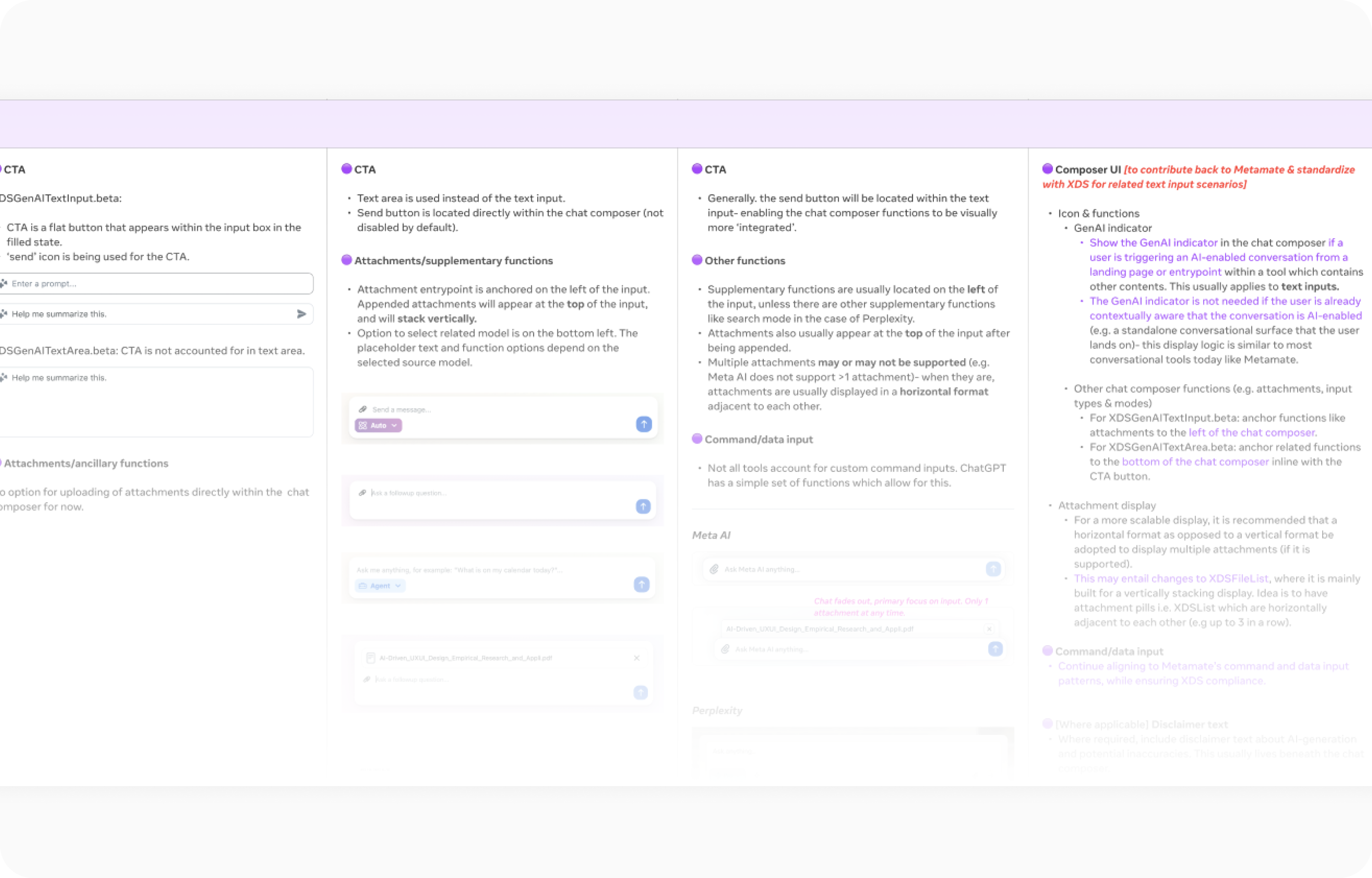 Design sprint output