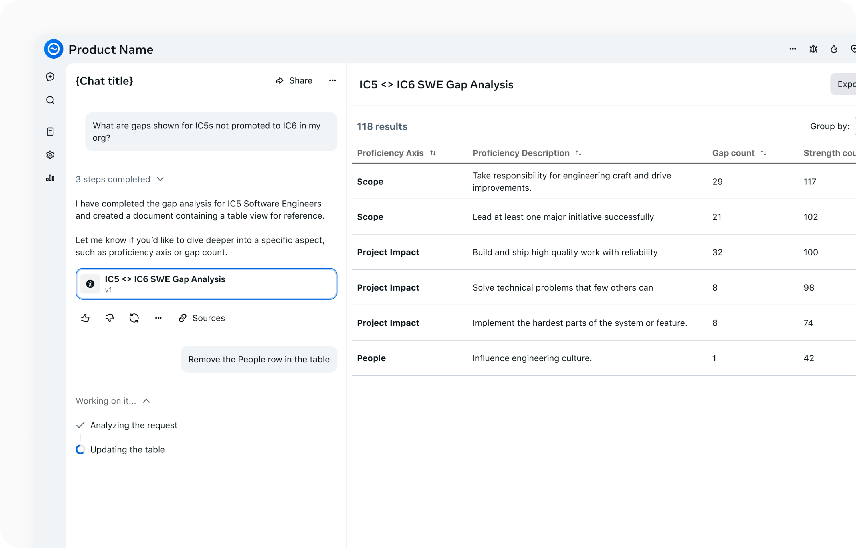 AI patterns overview
